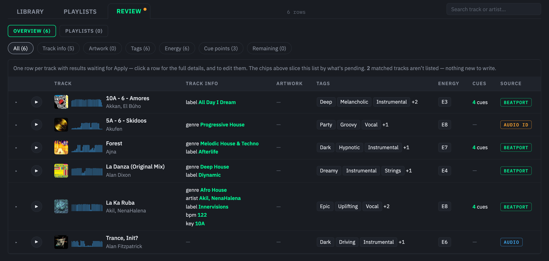 The Review list: one row per track with proposed track info, tags, energy and cue points, and the Apply panel